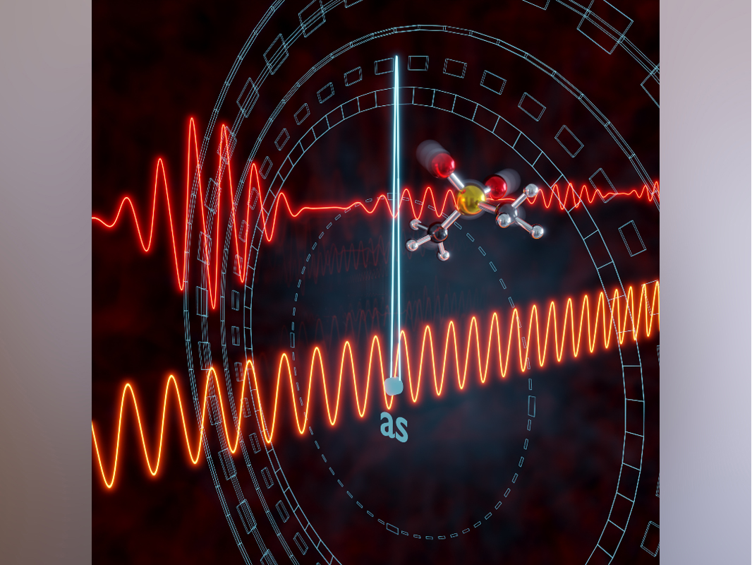 Infrared waveforms with attosecond precision