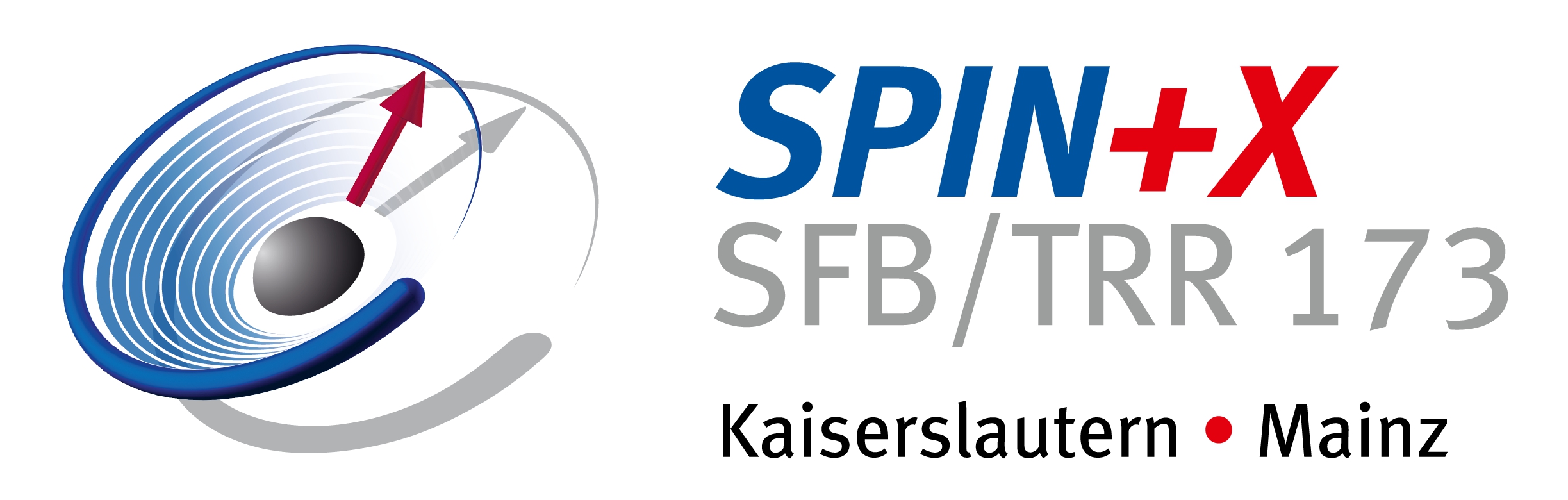 DFG Project in the frame of CRC “Spin+X” granted